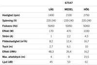 Astral Pool Victoria+ Silent VS 1 HP